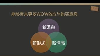 德芙父親節情感營銷策劃 以“醇厚父愛，絲滑表達”重塑品牌溫度