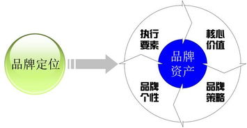 重慶魚火鍋品牌加盟營銷策劃 從區域爆款到全國連鎖的五大關鍵