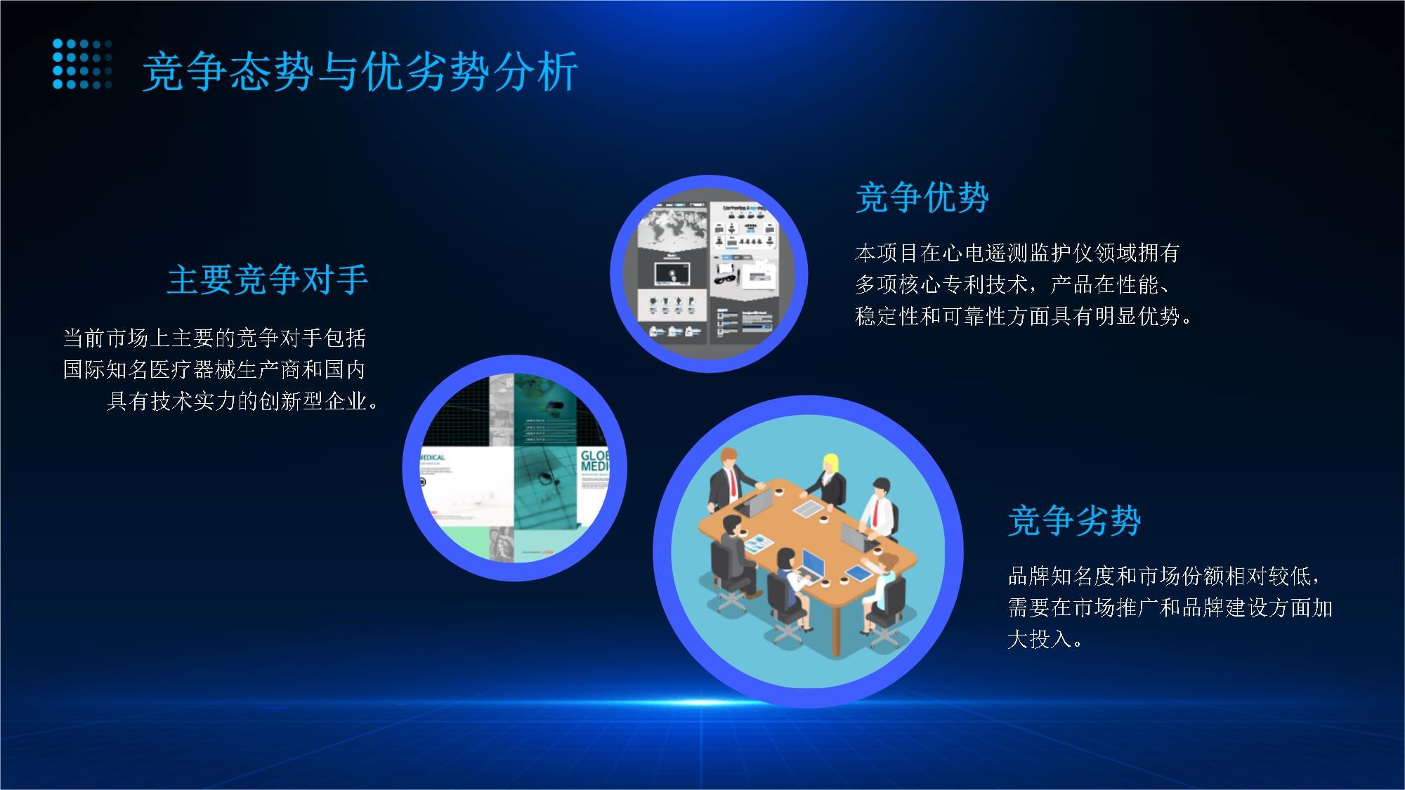 2024年心電遙測(cè)監(jiān)護(hù)儀項(xiàng)目整合營銷策劃方案