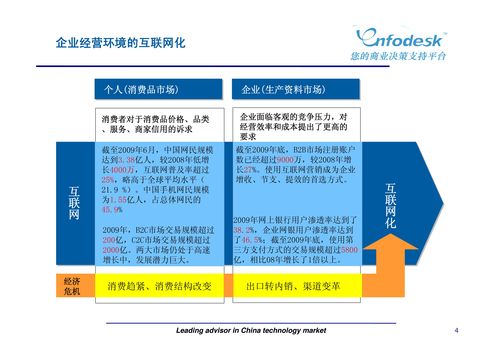 新媒體時代下的營銷變革 整合廣告策劃與市場營銷的創新路徑